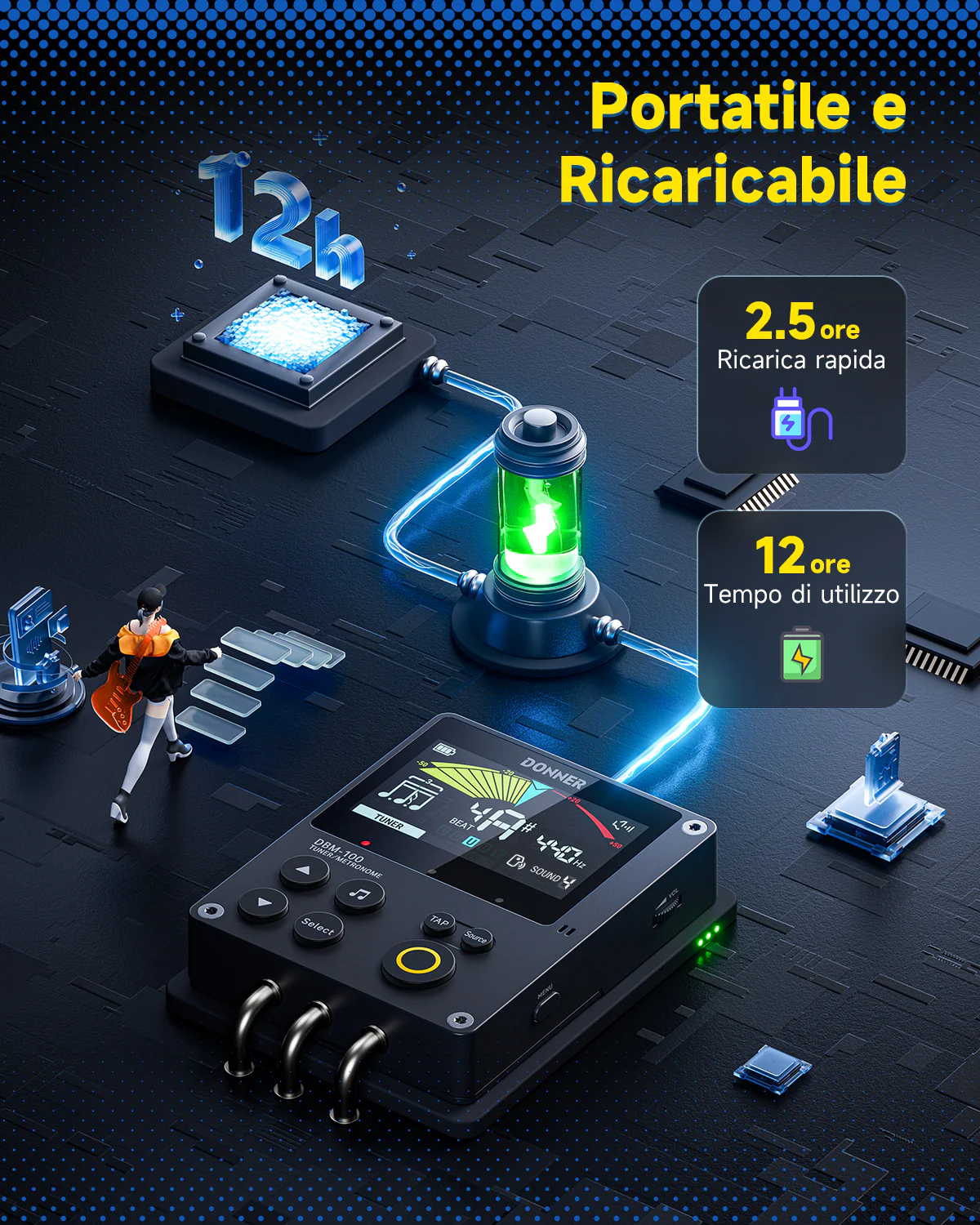 Miniatura 9