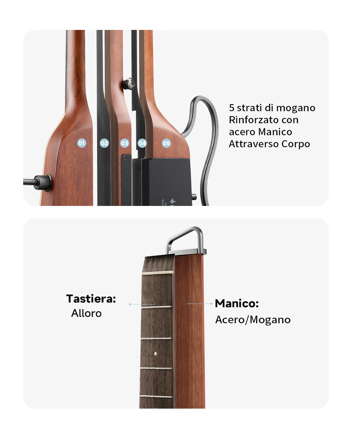 Miniatura 33